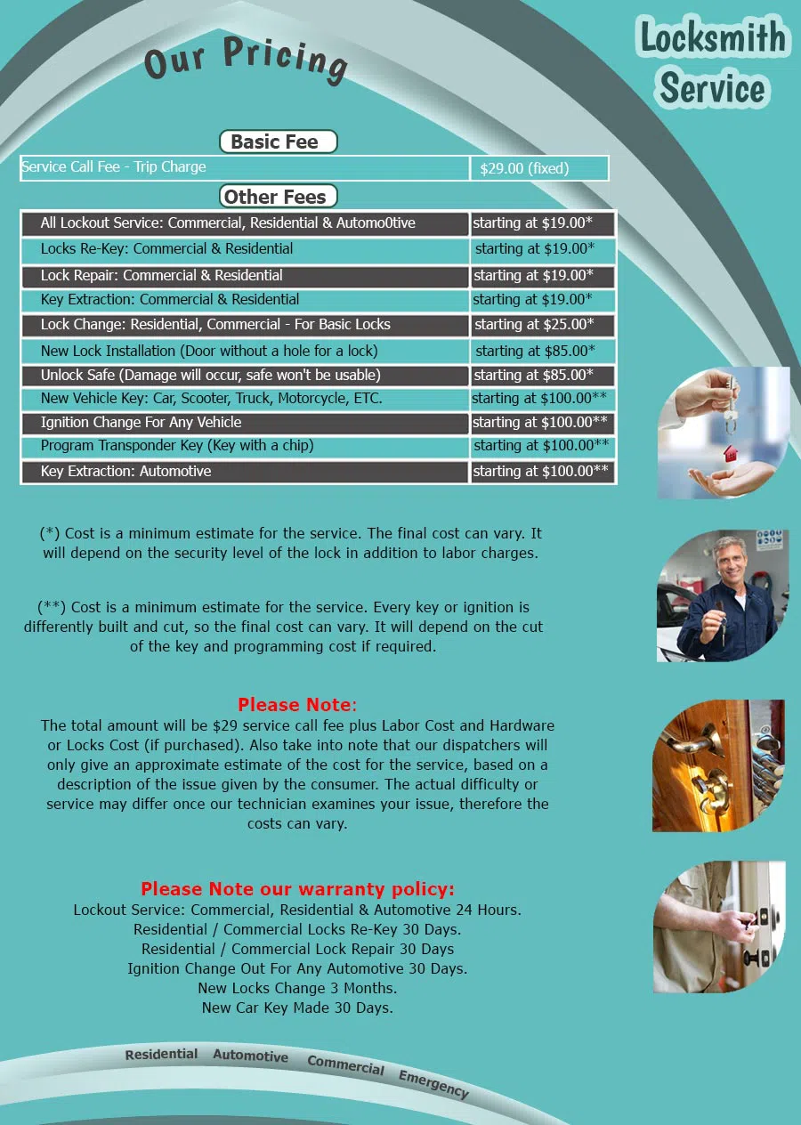 Father Son Locksmith Shop Peabody, MA 978-296-4150